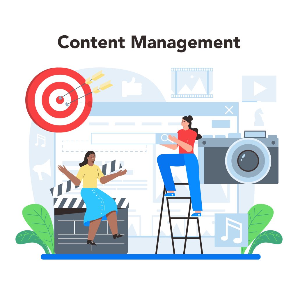 content management graphic